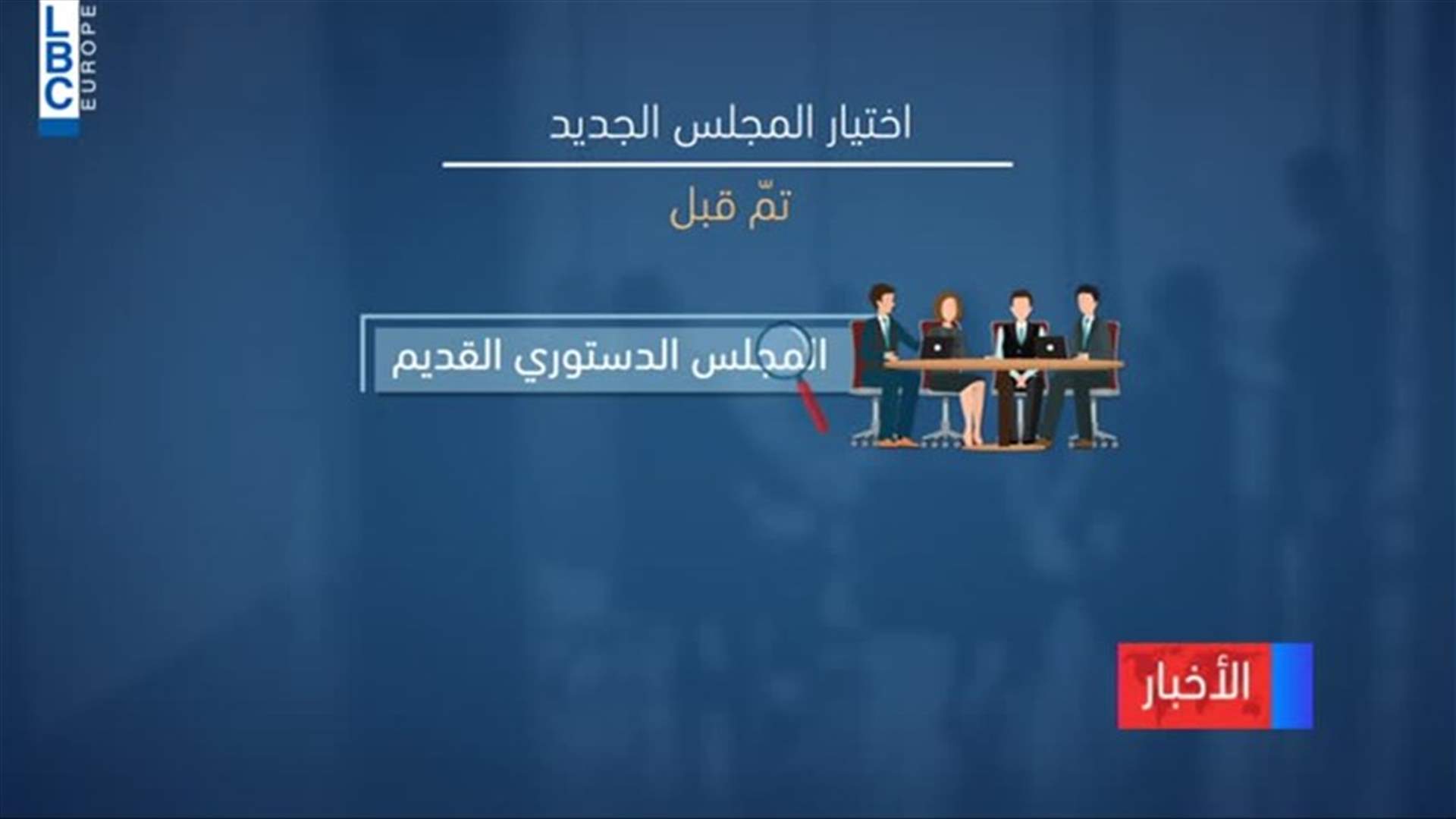 LBCI