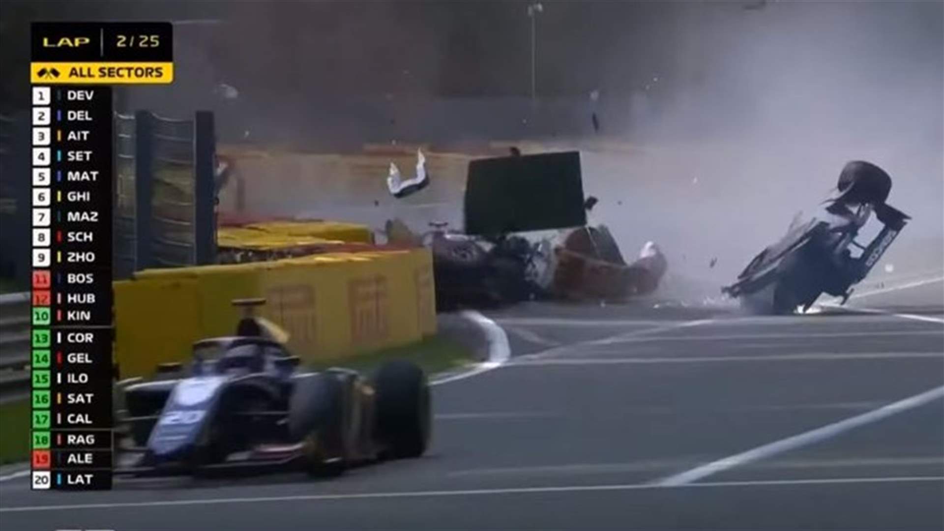 مقتل سائق سيارات الفورمولا 2 أنطوان أوبير ... وفيديو يوثق لحظة الحادث المروع