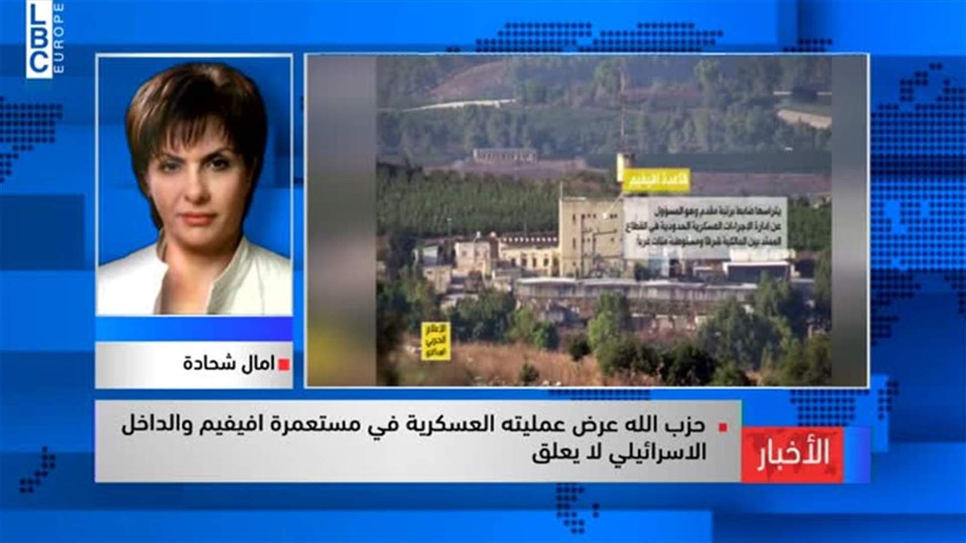 LBCI