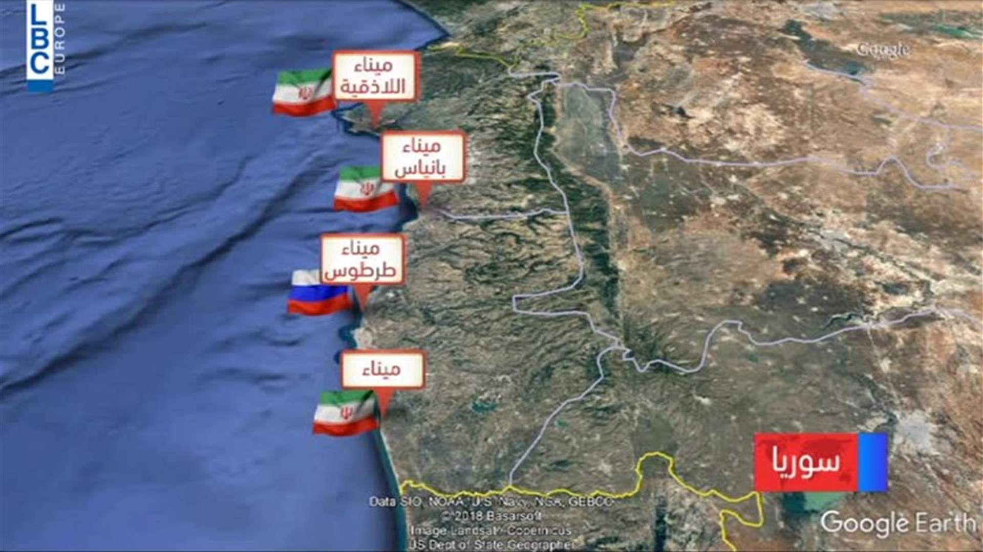 LBCI