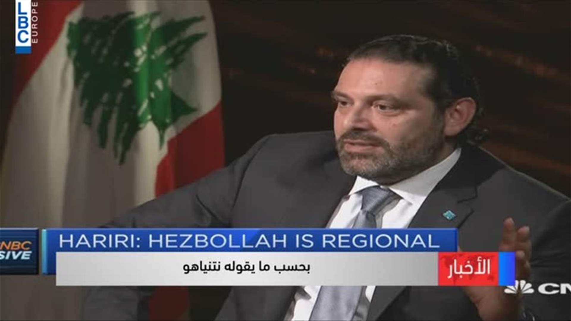 LBCI