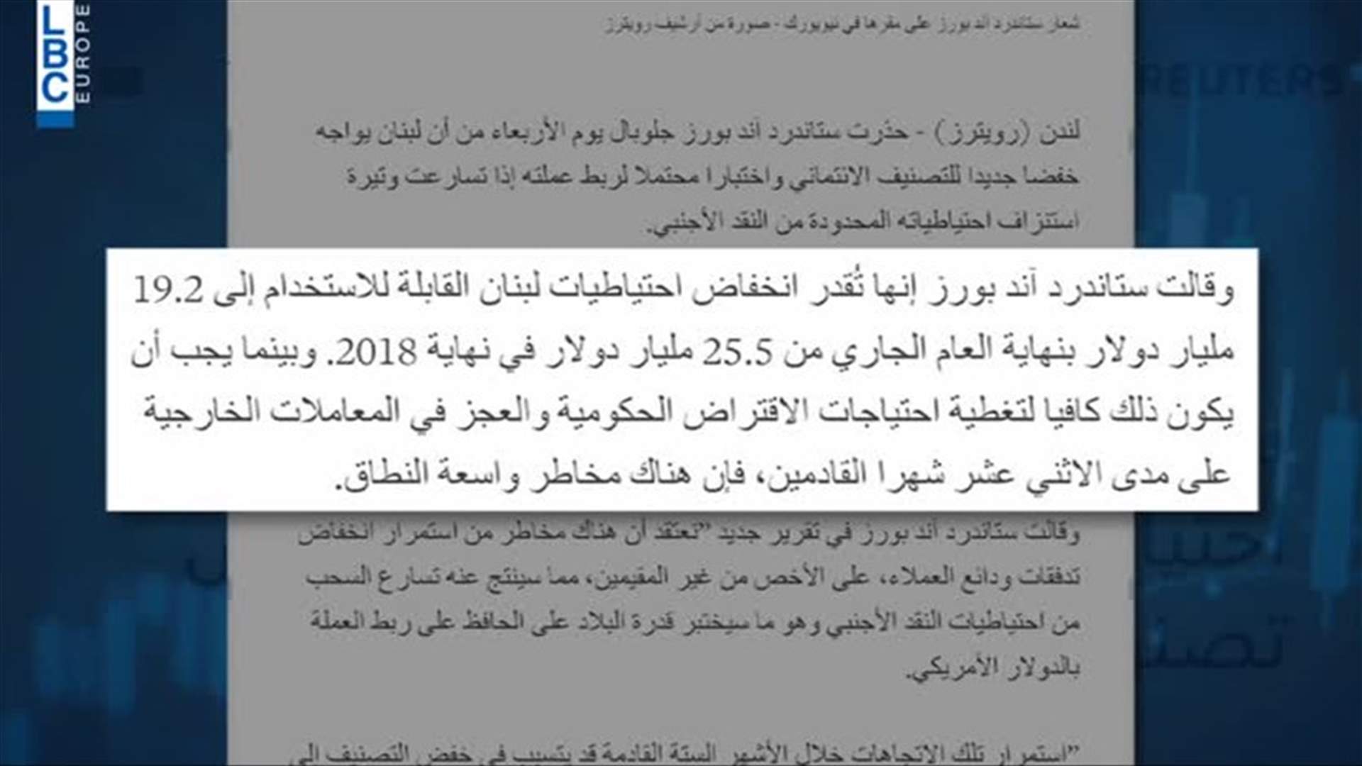 LBCI