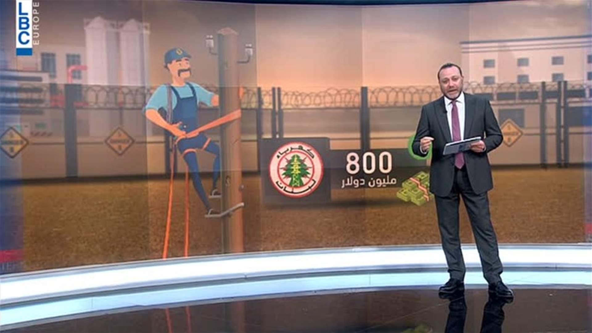 LBCI