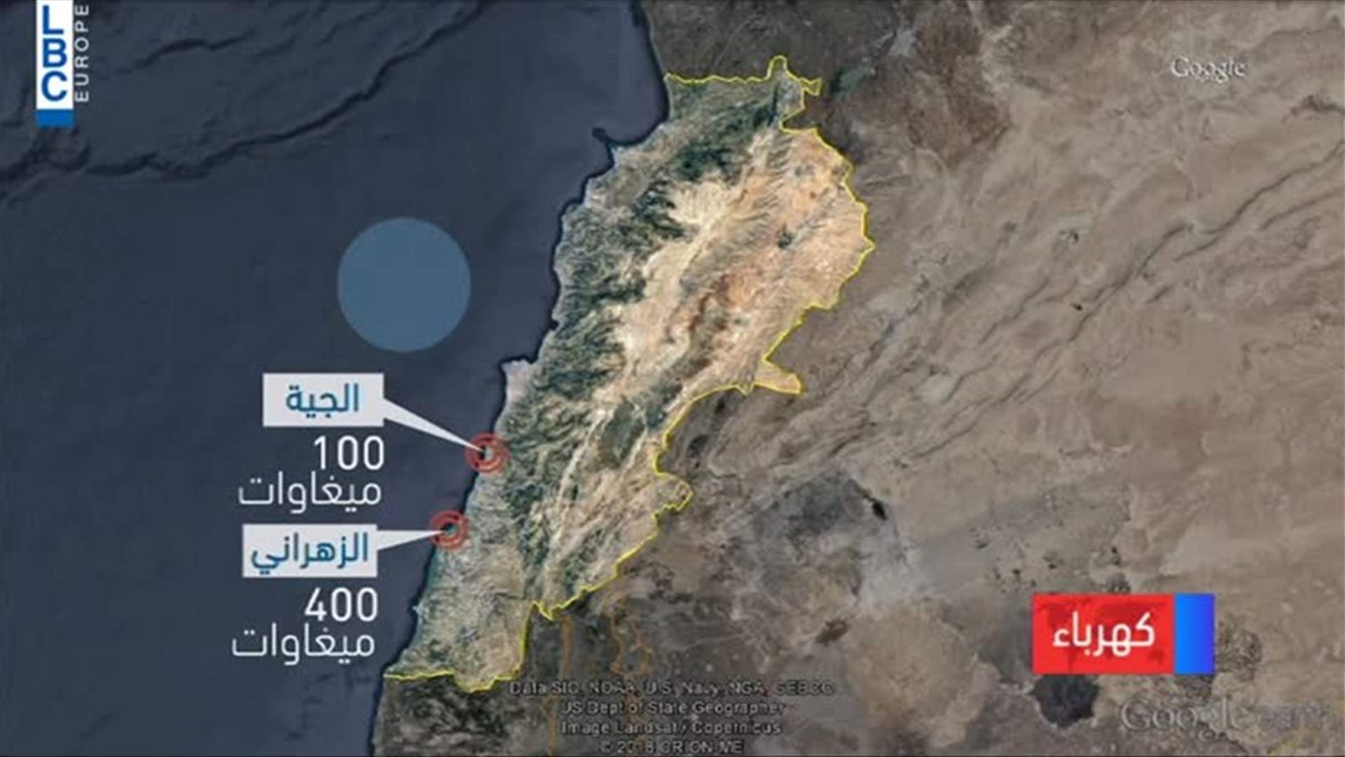 LBCI