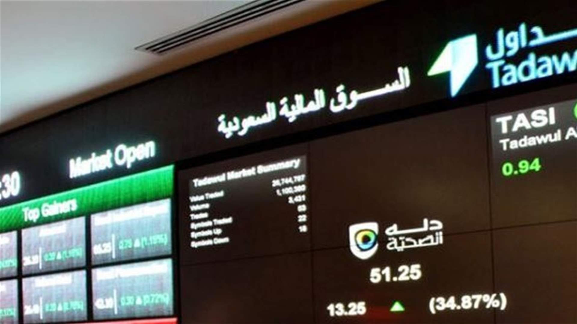 الأسهم السعودية تخسر 3% من قيمتها غداة هجمات على موقعين نفطيين