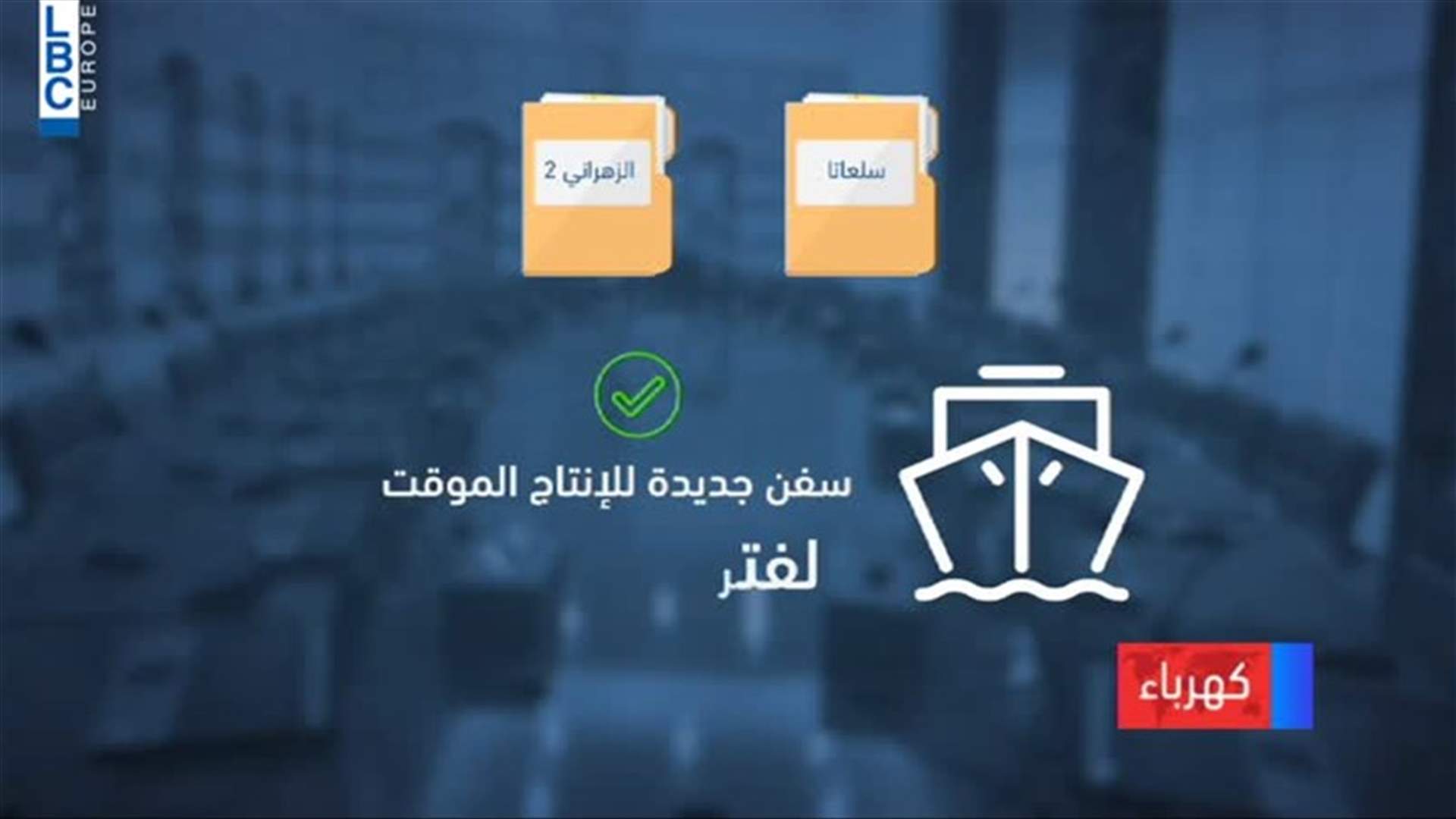 LBCI