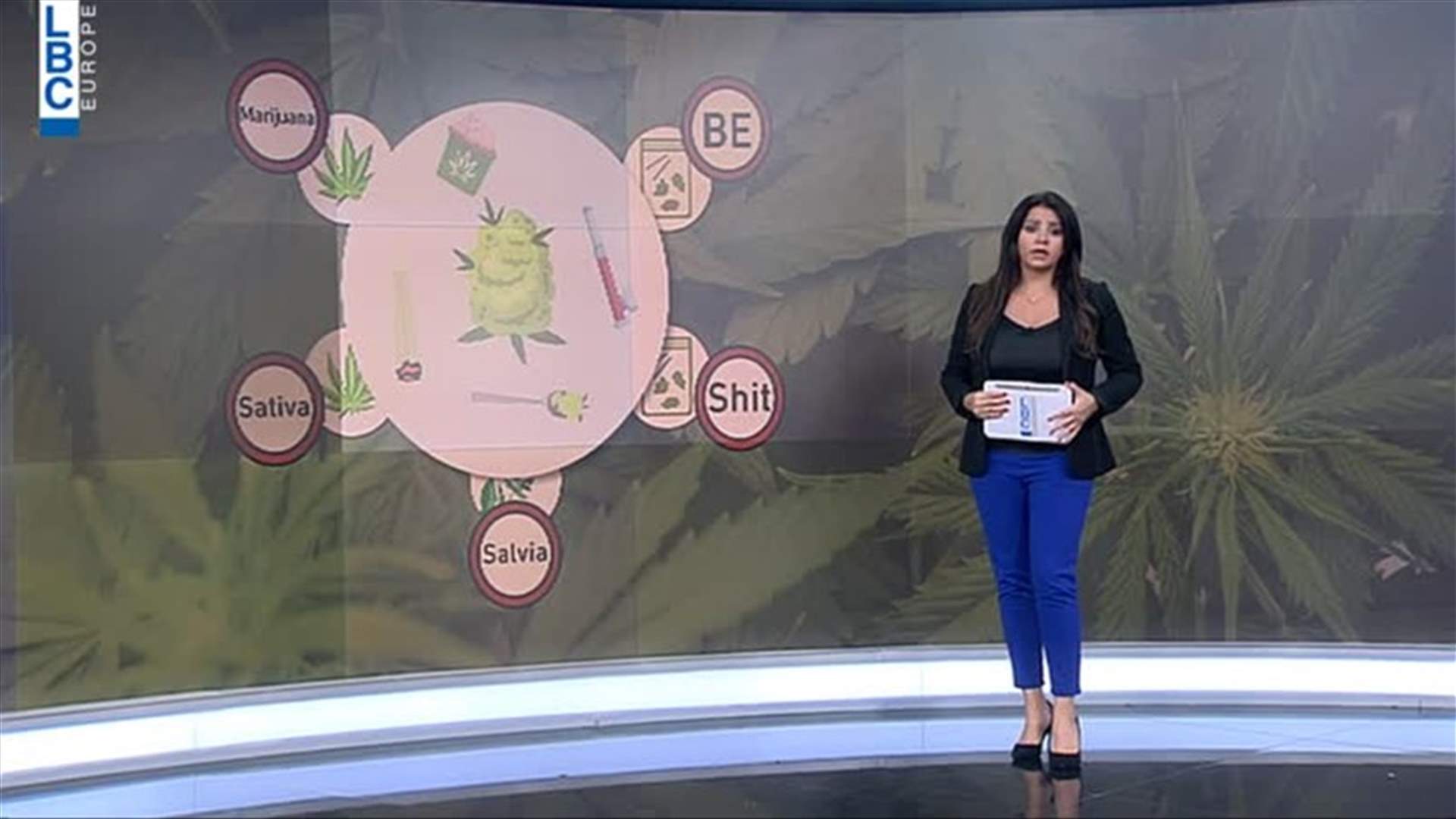 LBCI