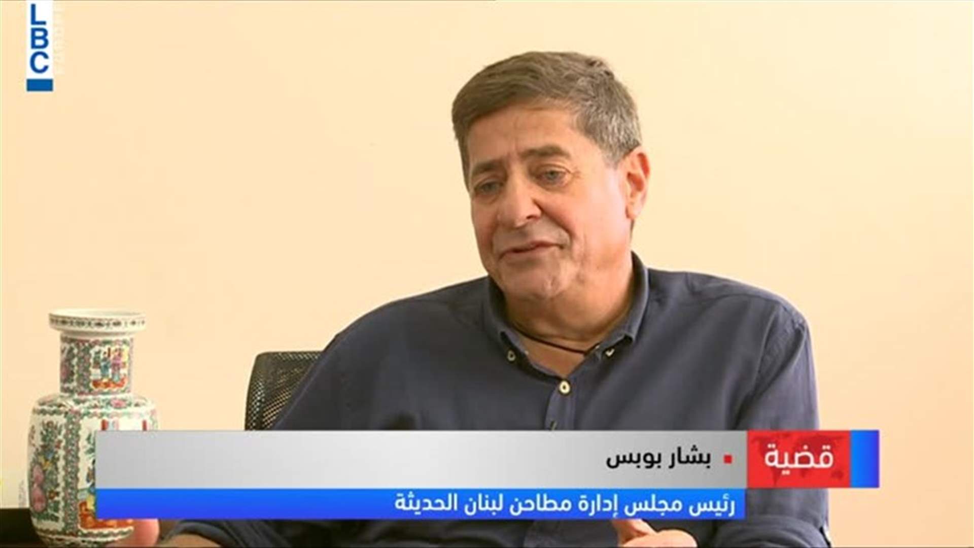 LBCI