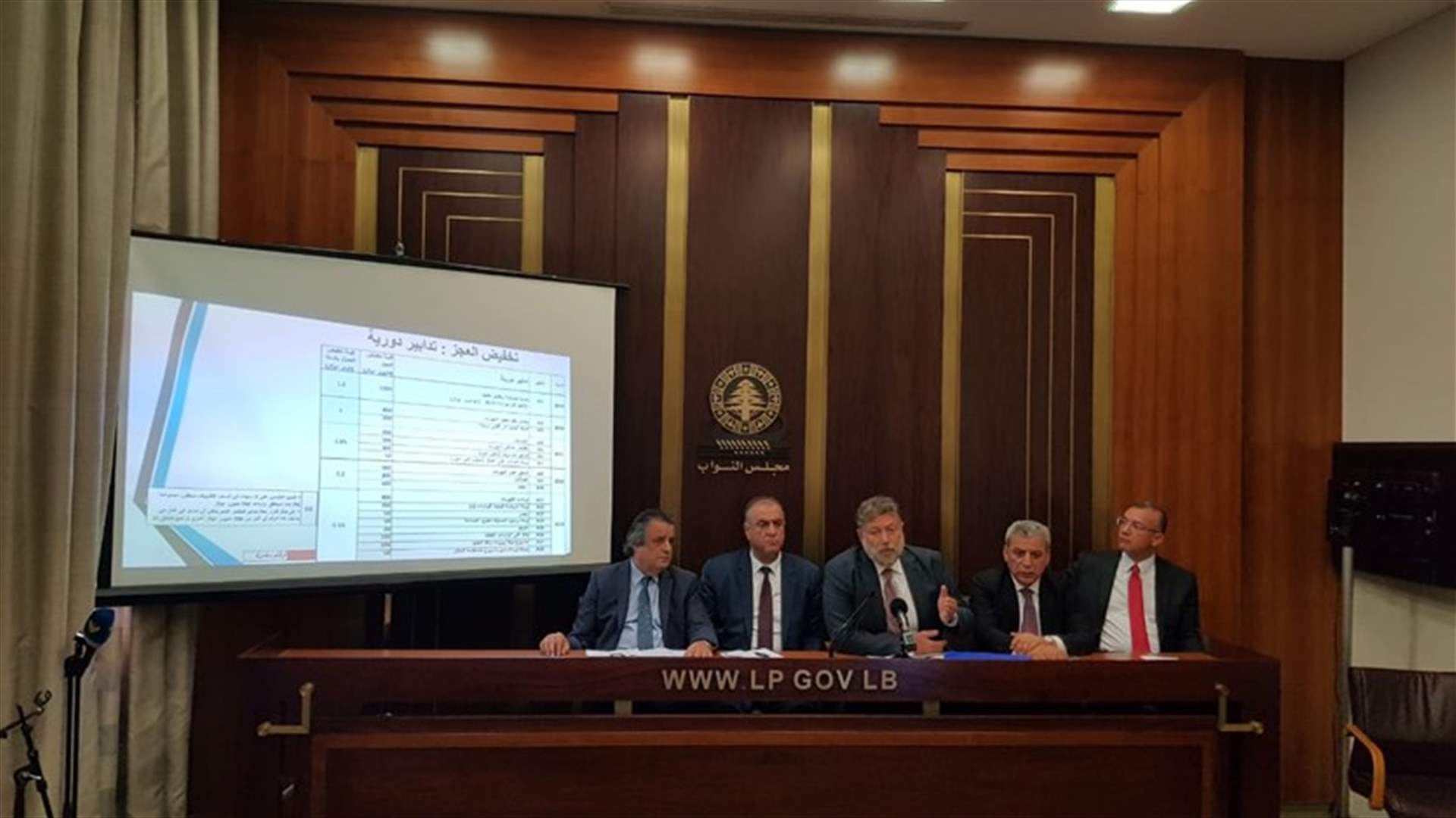 LBCI