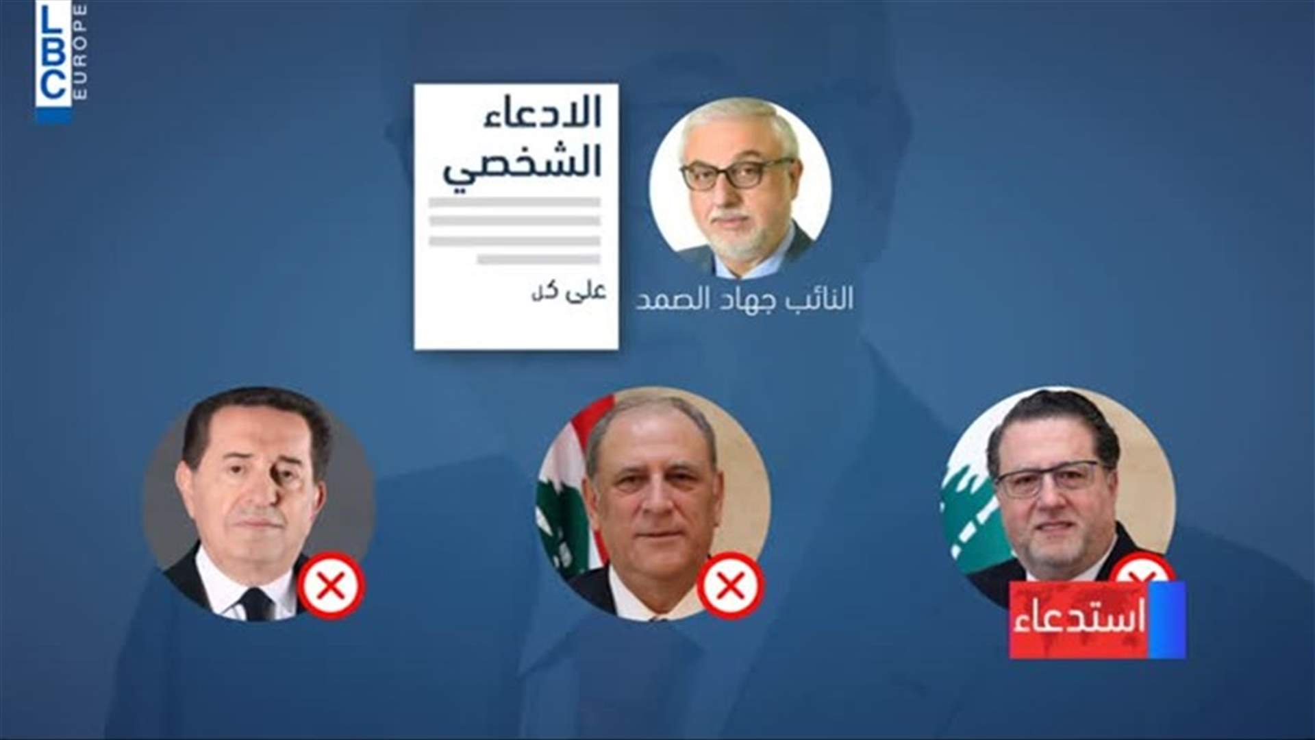 LBCI