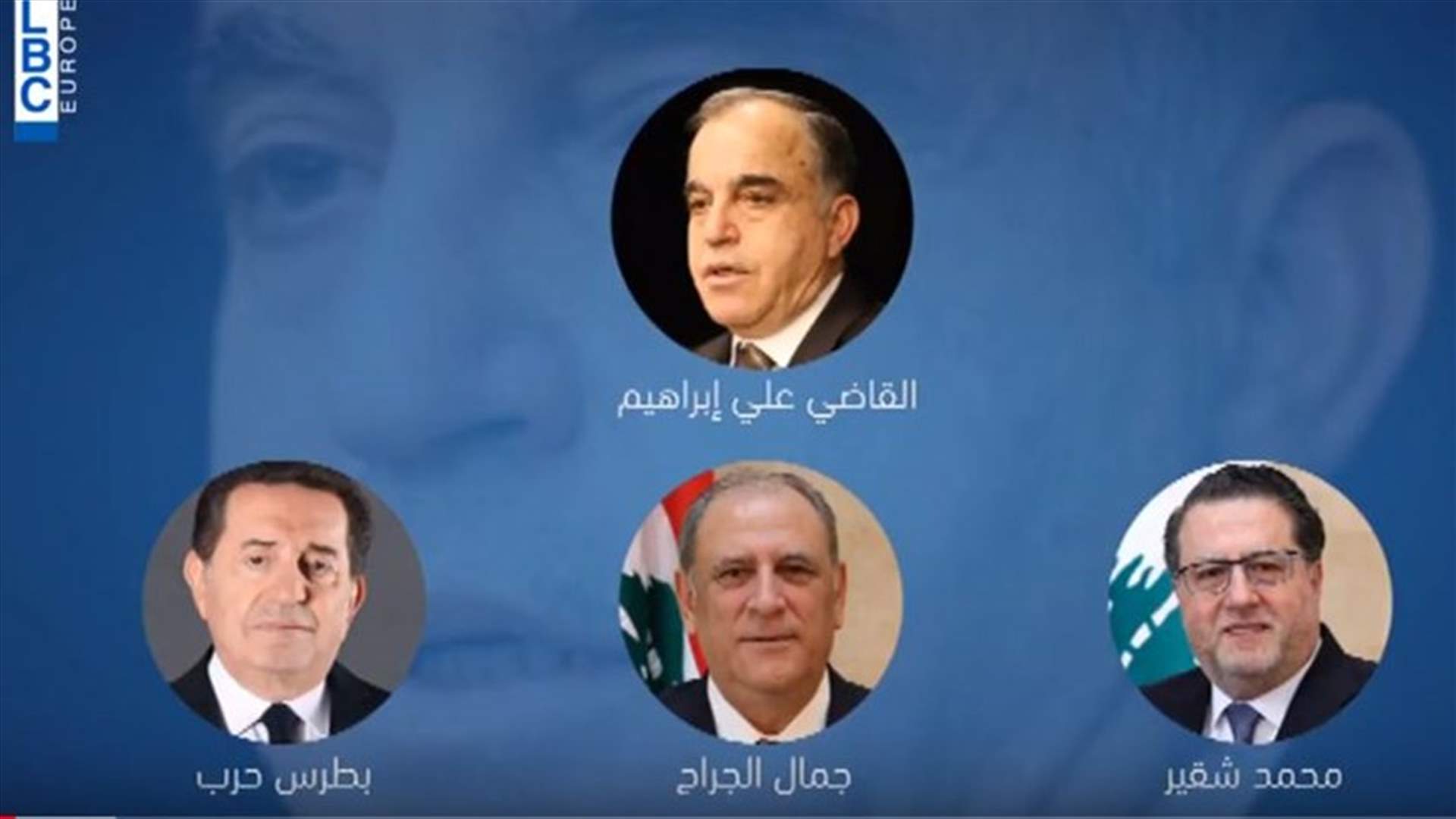 LBCI