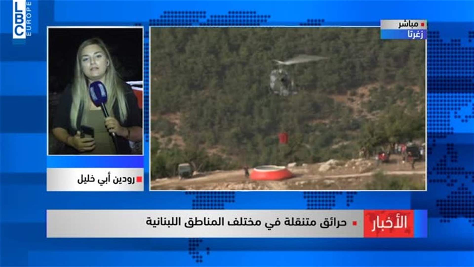 LBCI