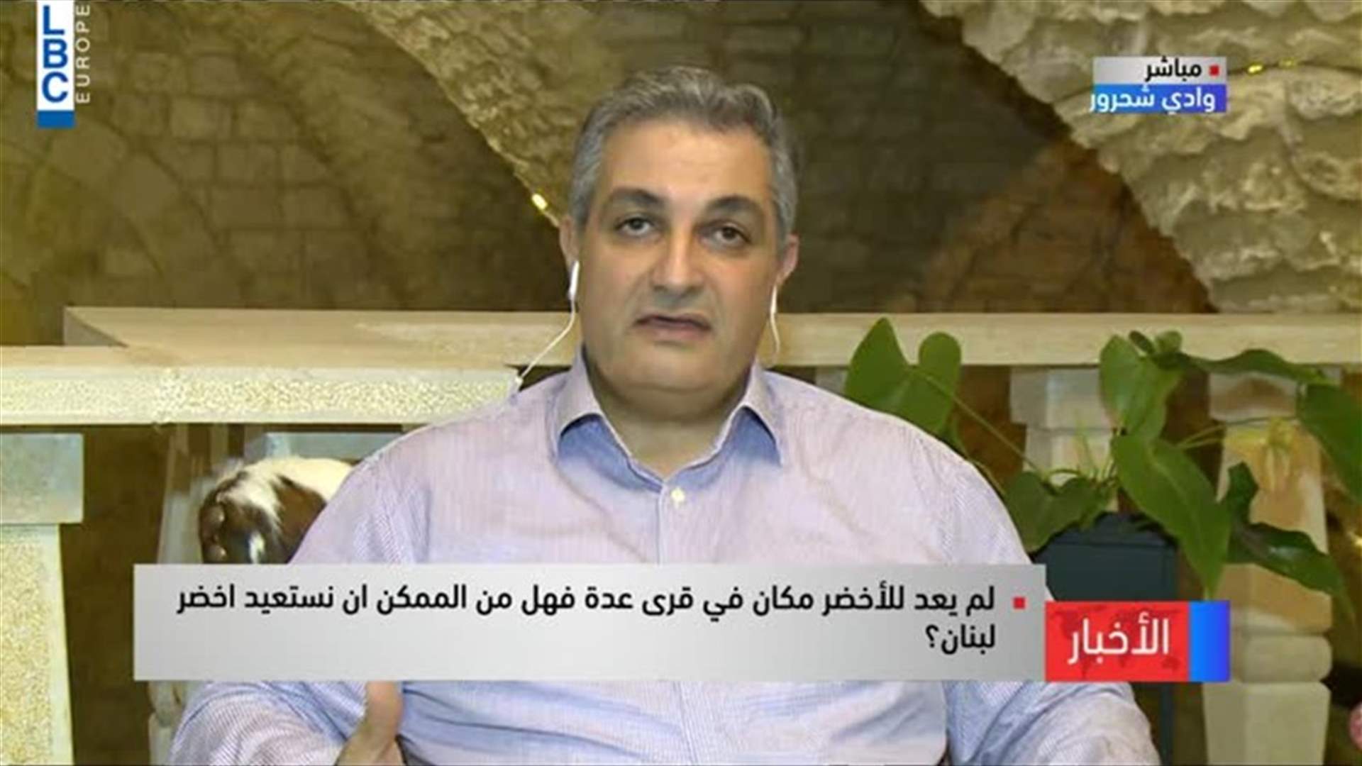 LBCI