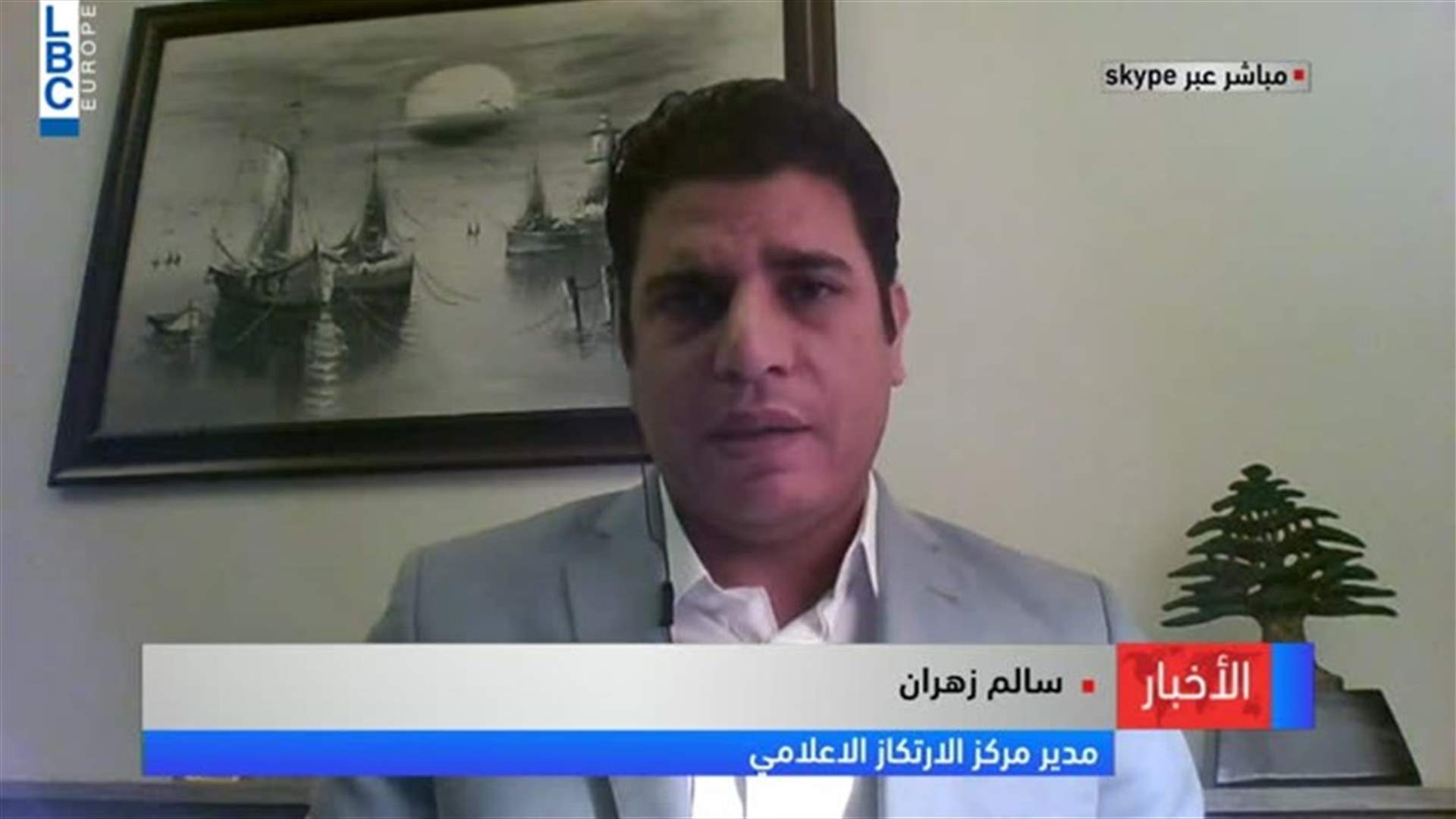 LBCI