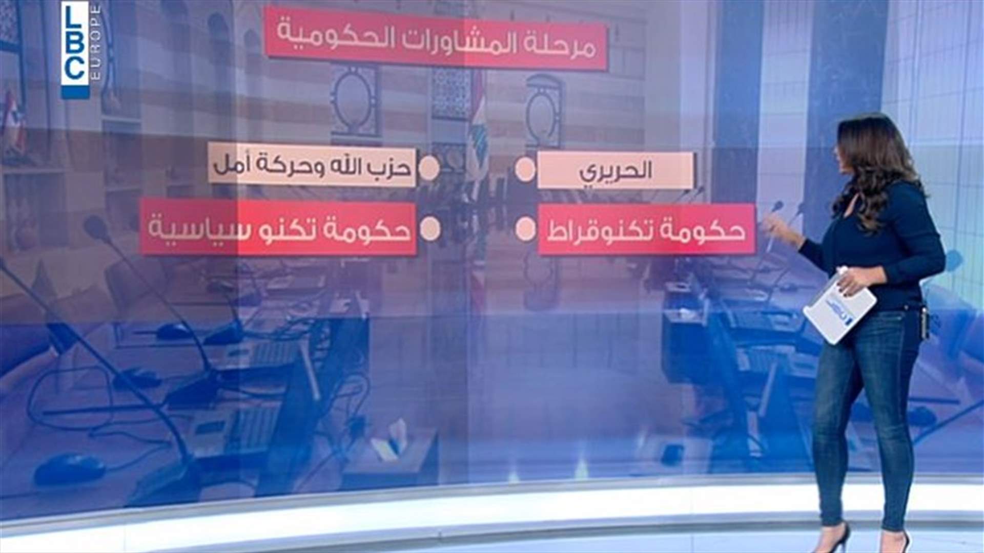 LBCI