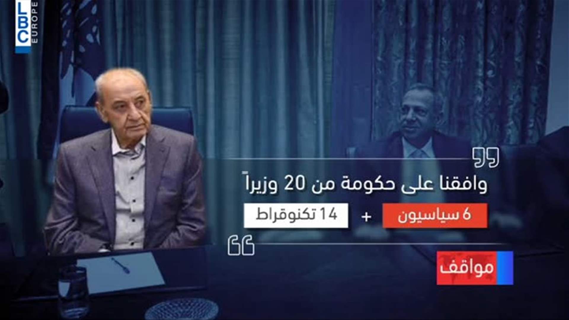 LBCI