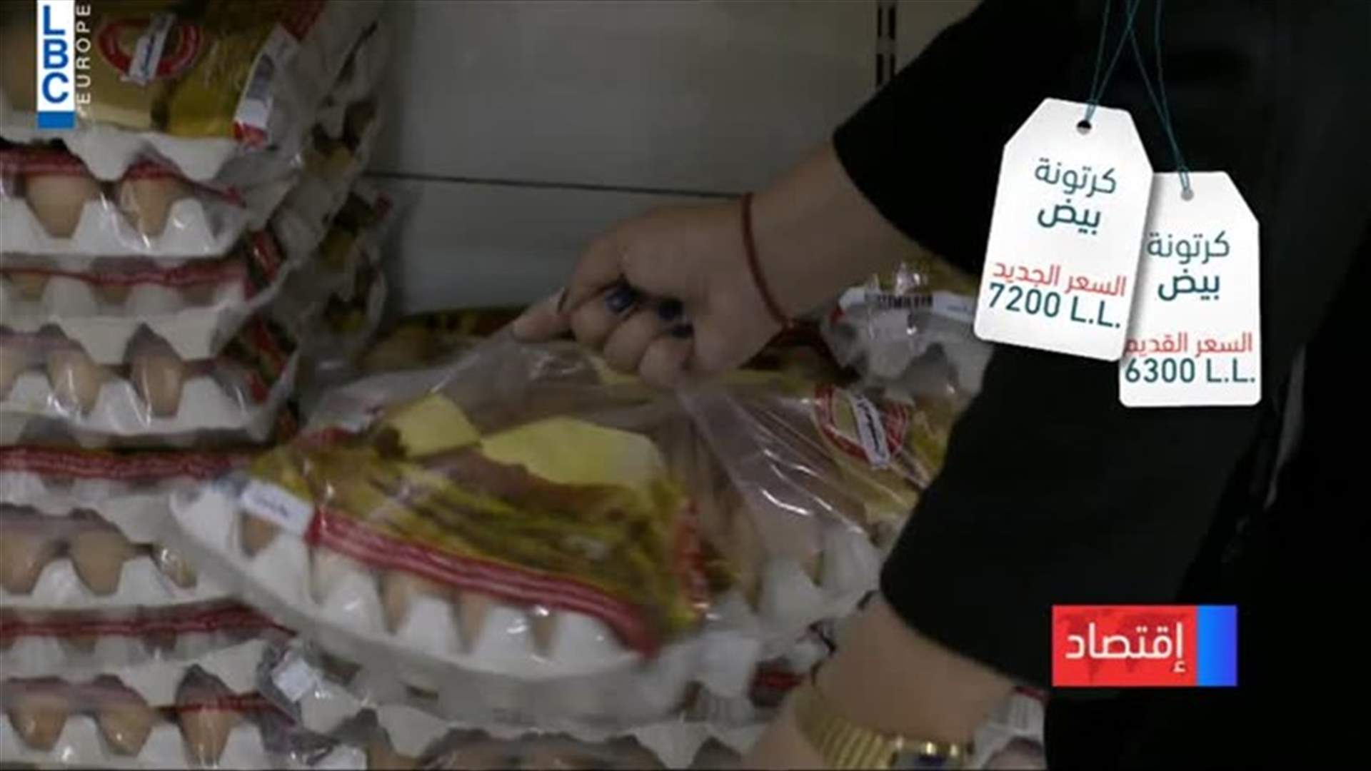 LBCI