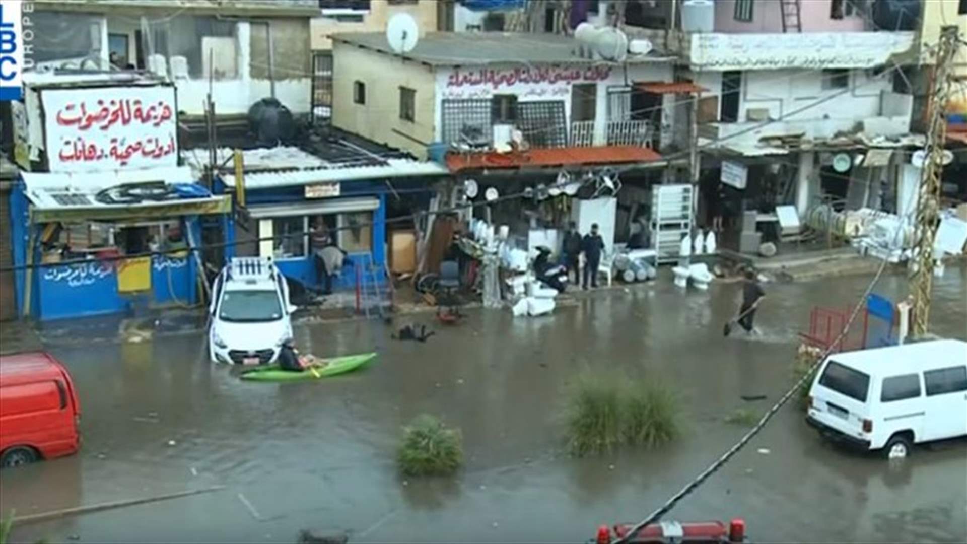 LBCI
