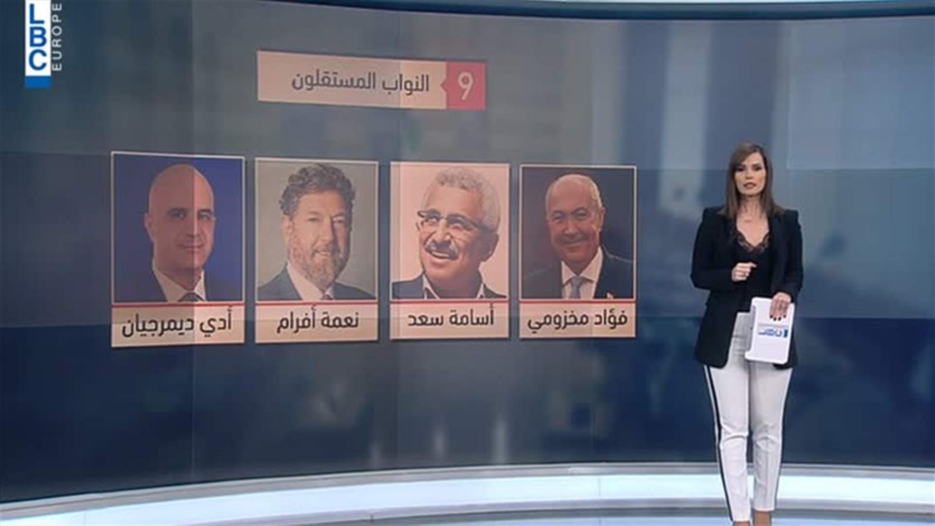 LBCI