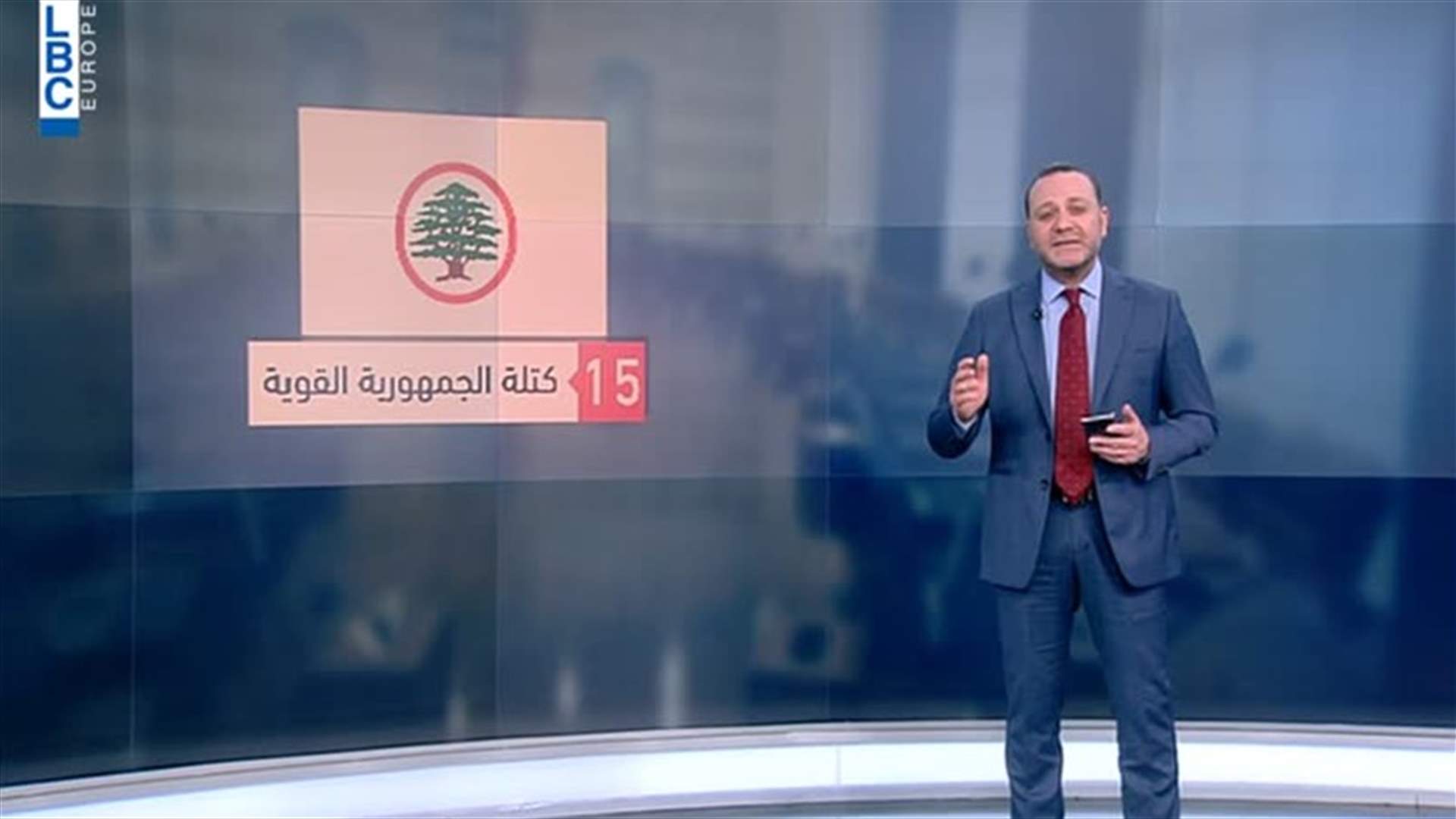 LBCI