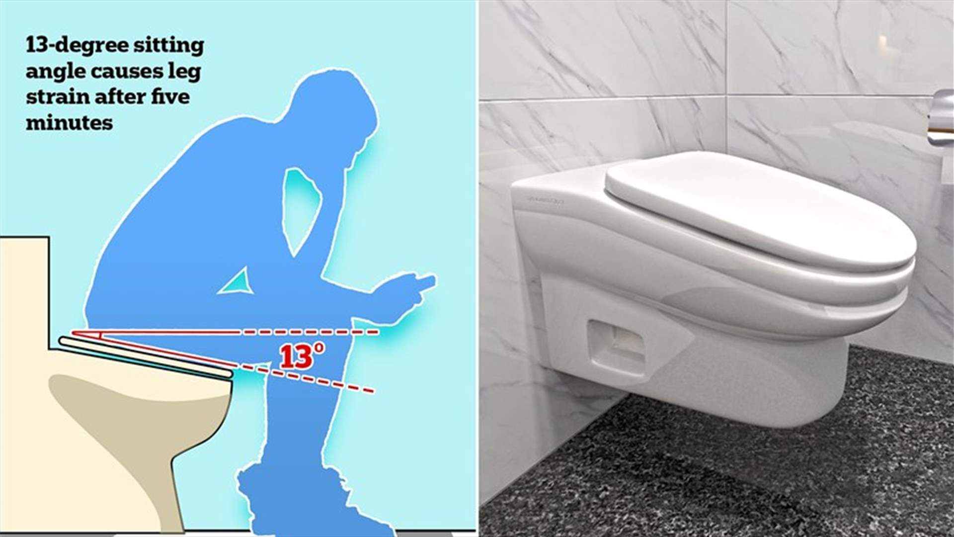 مرحاض لا يمكن الجلوس عليه أكثر من 5 دقائق... خطوة لزيادة إنتاجية الموظفين!
