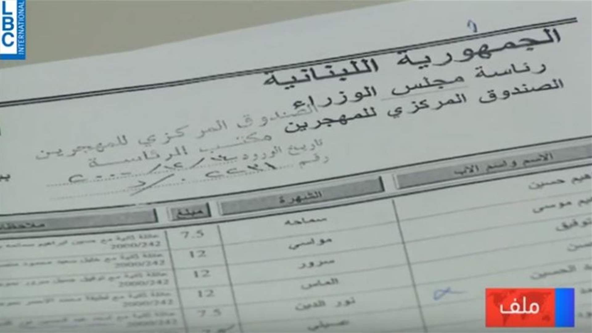 LBCI