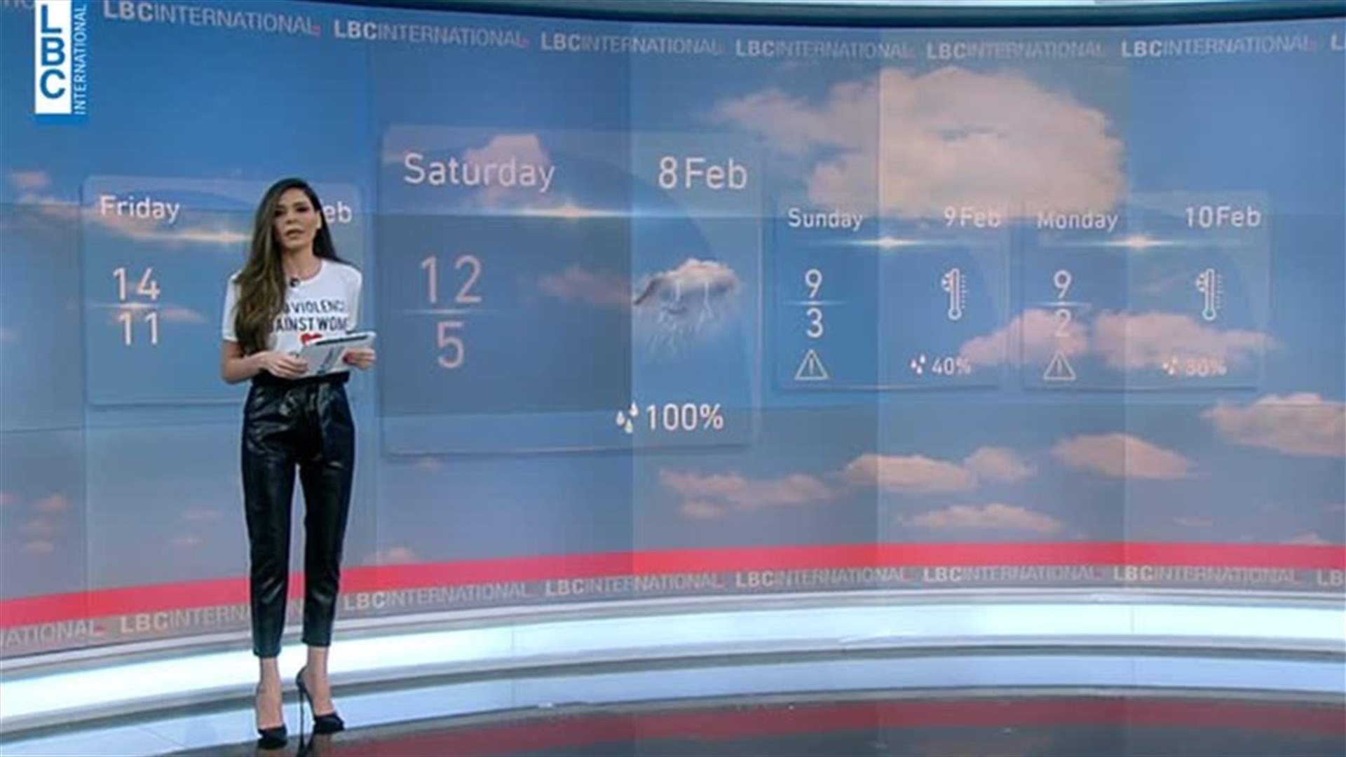 LBCI