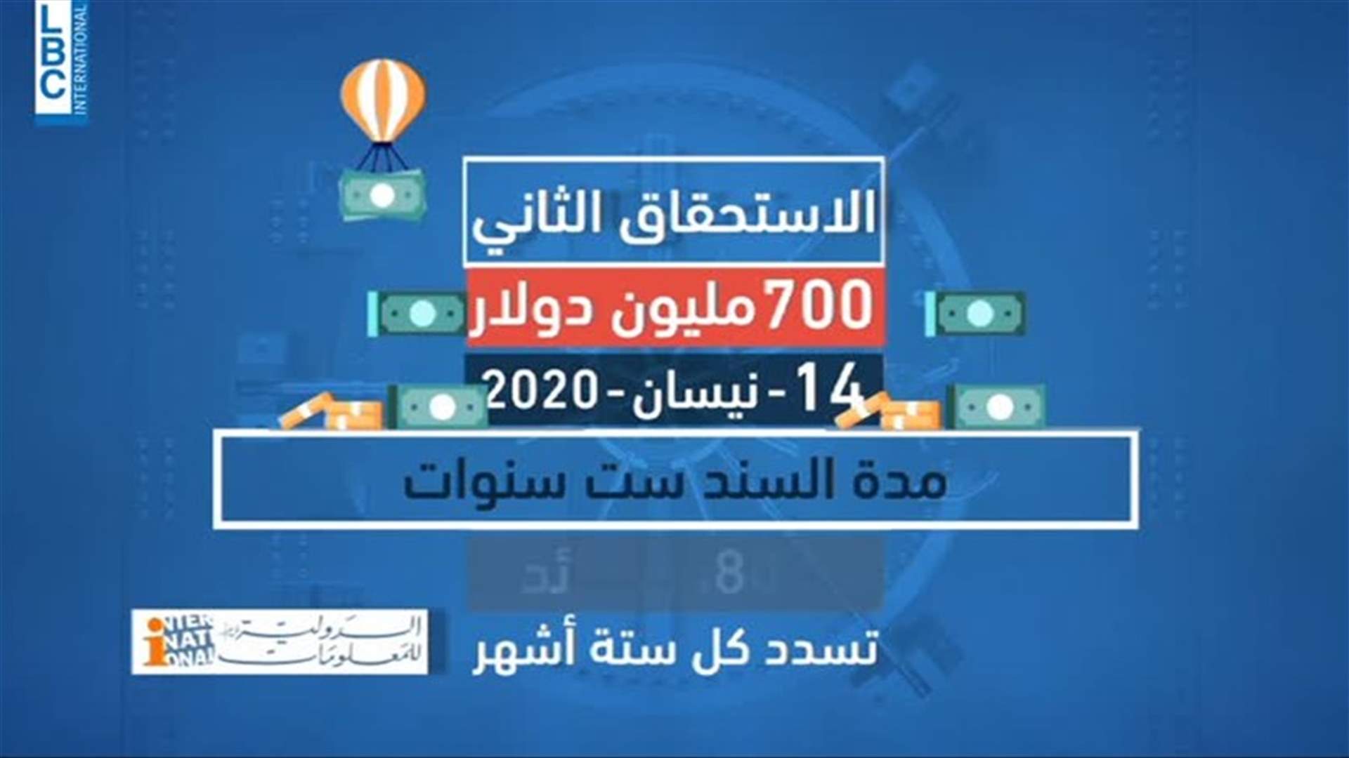 LBCI