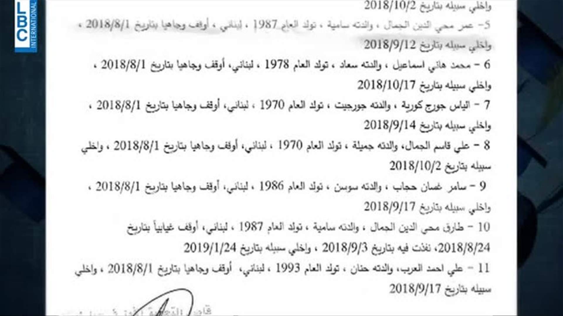 LBCI