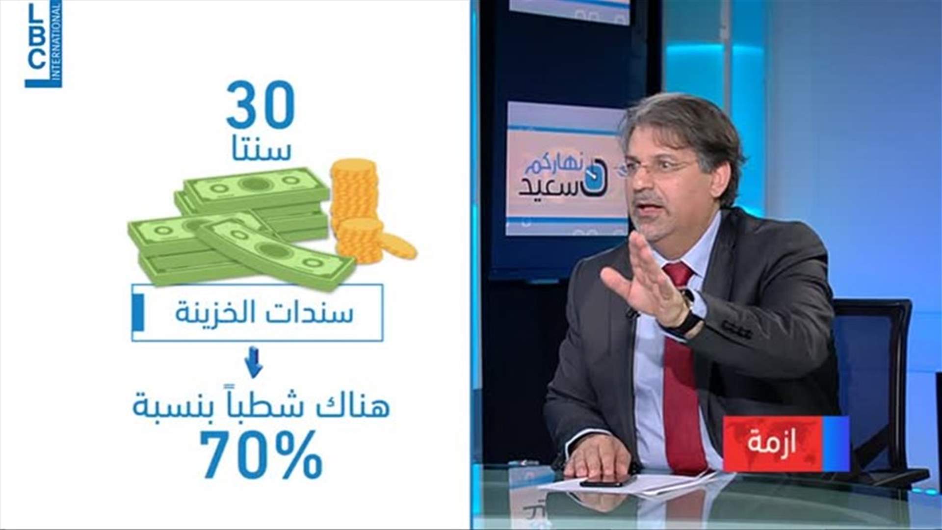 LBCI