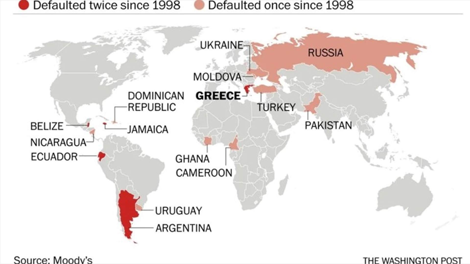 خريطة الدول التي تخلفت عن دفع مستحقاتها منذ 1998...