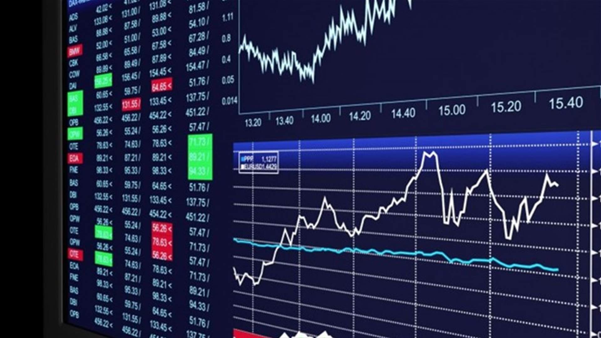 Gulf bourses dive as coronavirus worries deepen