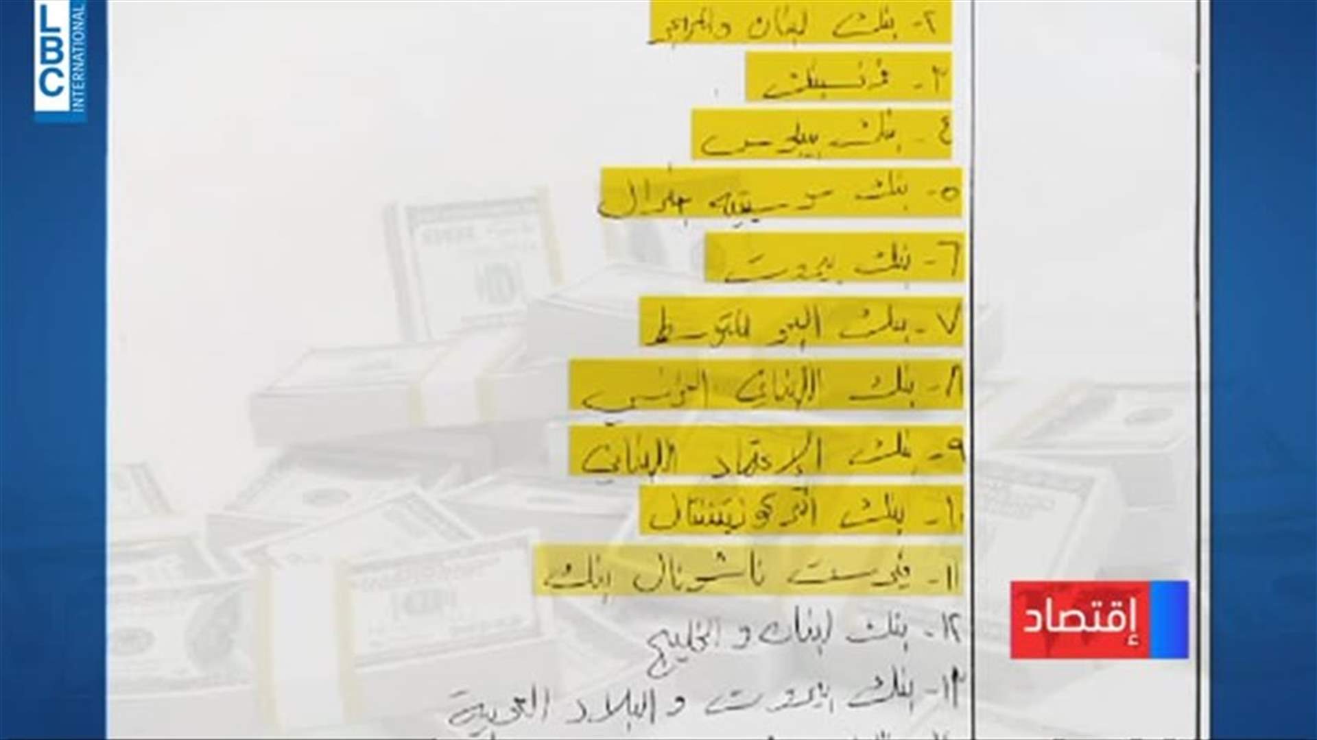 LBCI
