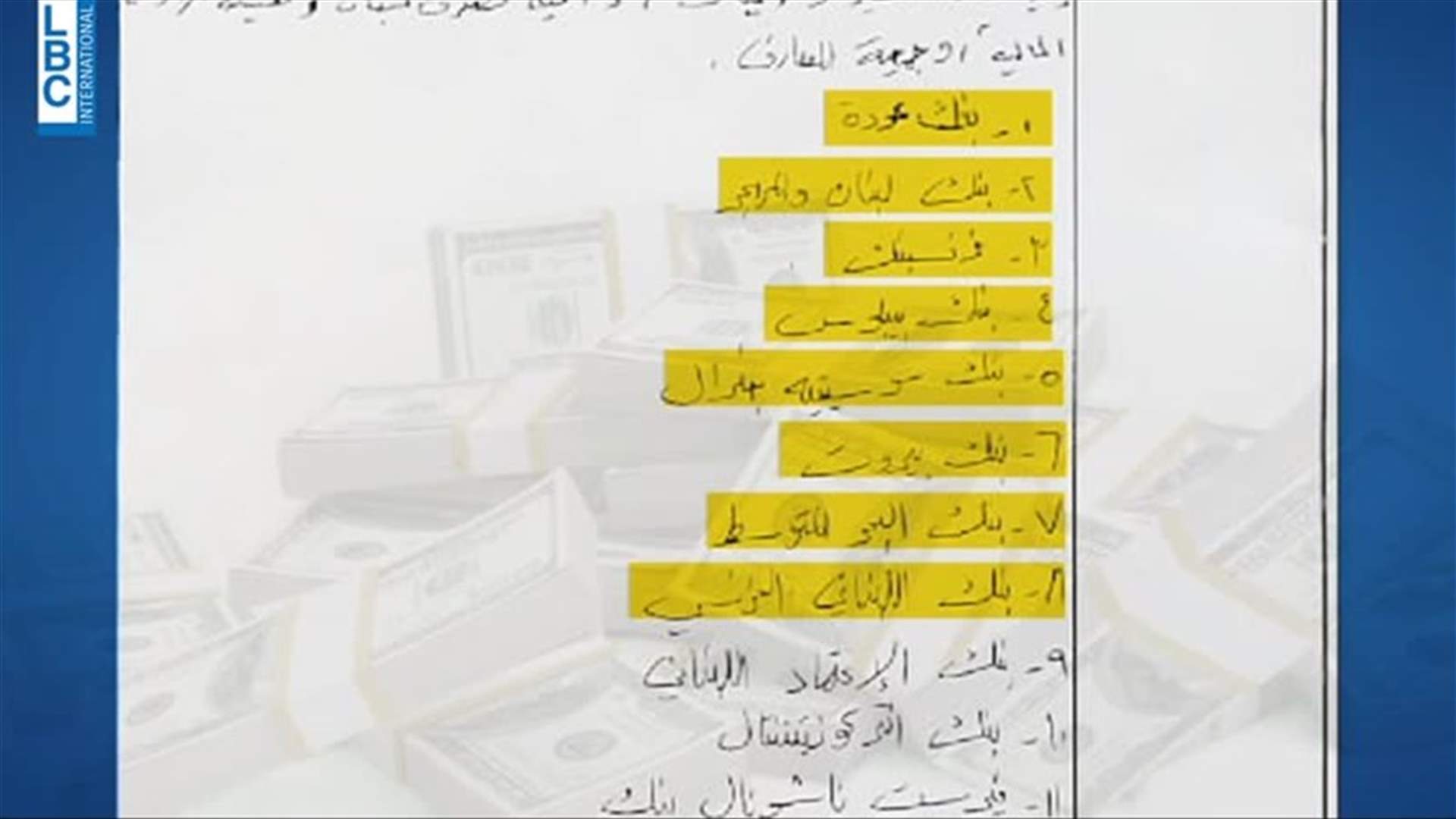LBCI