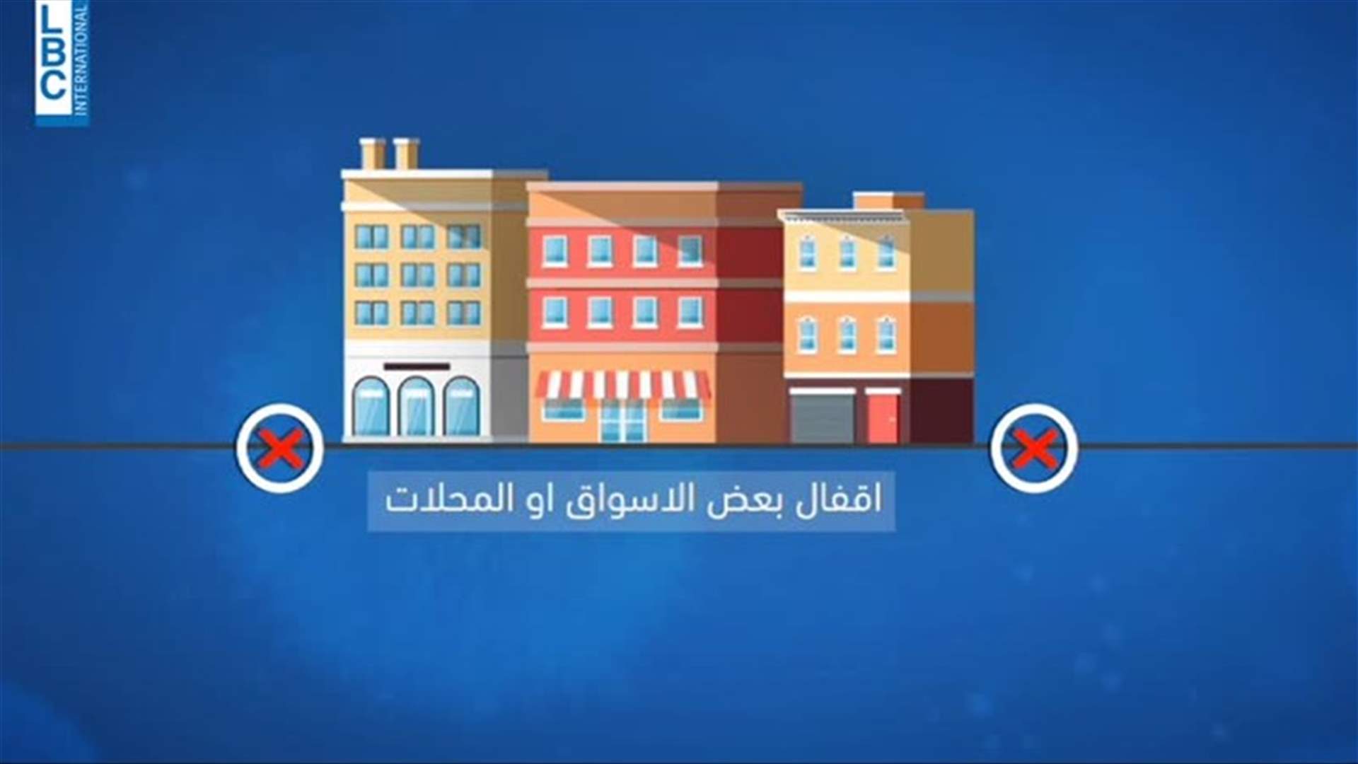 What is the mission of army and security forces during Coronavirus&#63;