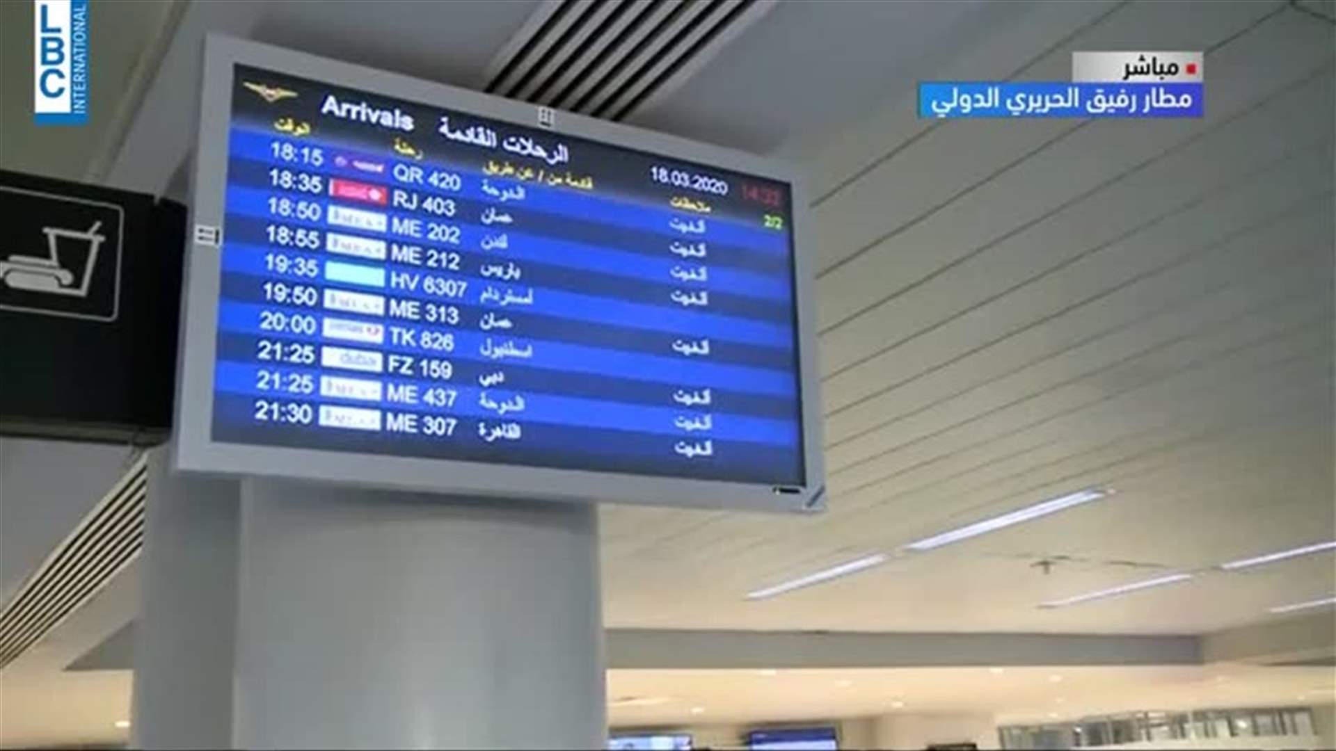 LBCI