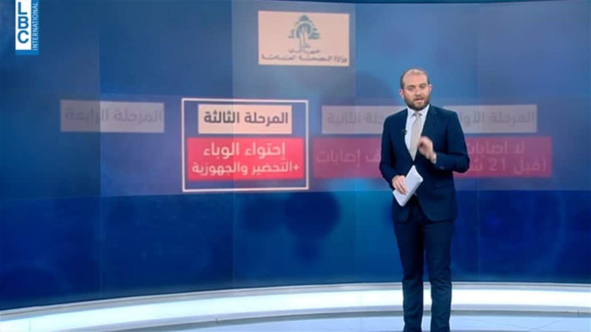 لبنان يتهيأ للمرحلة الرابعة... ما هي خطة وزارة الصحة لمحاولة السيطرة على كورونا؟