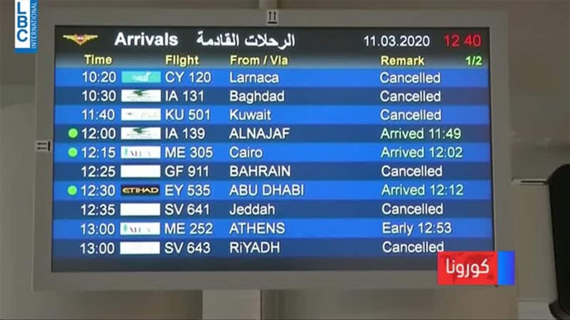 LBCI