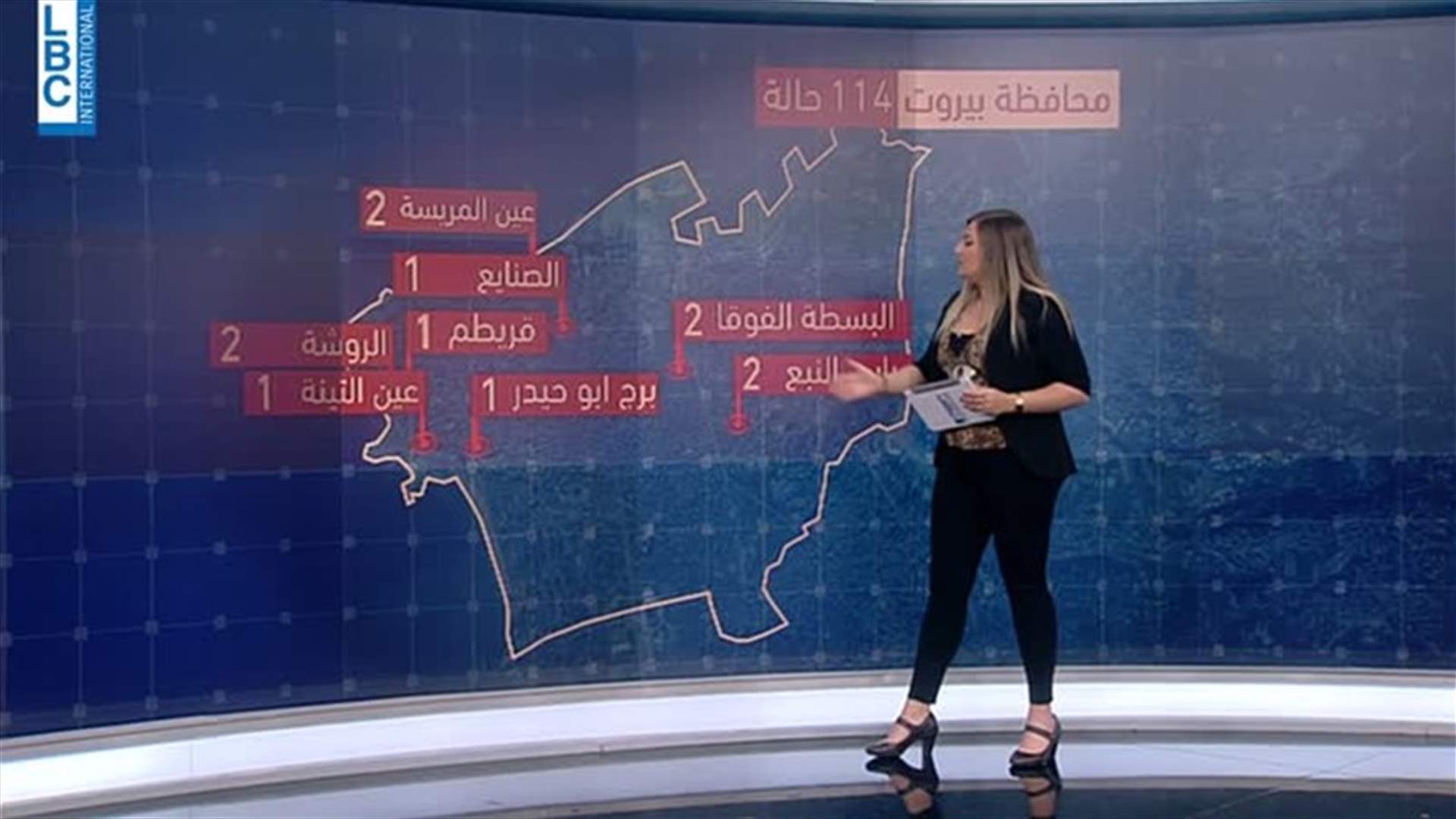 LBCI