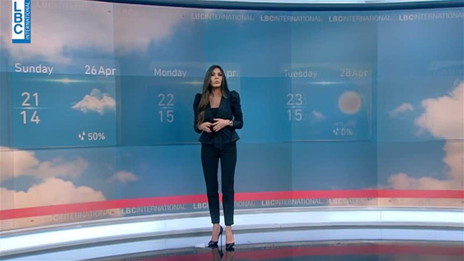 LBCI