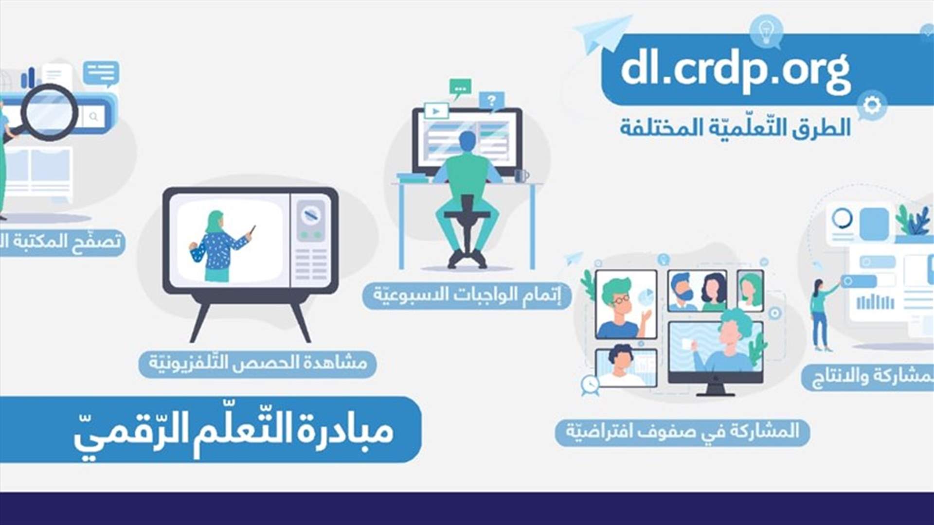 المركز التّربويّ يطلق مبادرة التّعلّم الرّقميّ