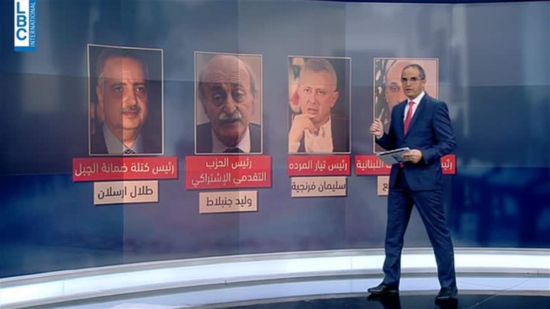 LBCI
