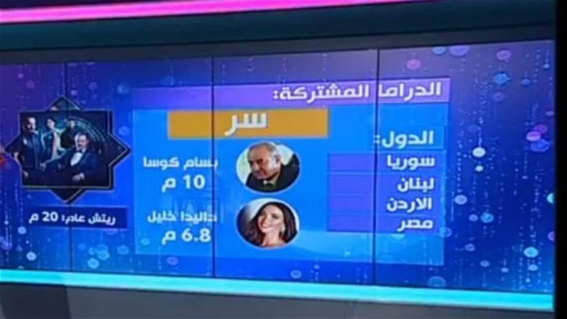 20 مليون تفاعل على مسلسل "سر".. إسما بسام كوسا وداليدا خليل يحصدان الملايين