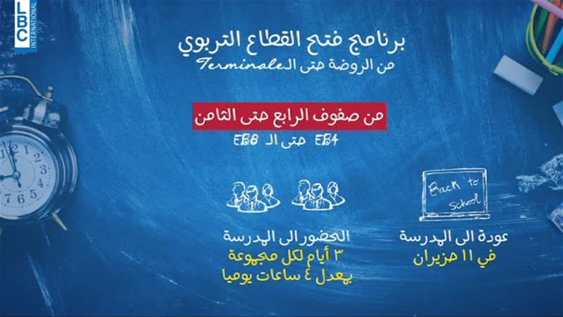 LBCI