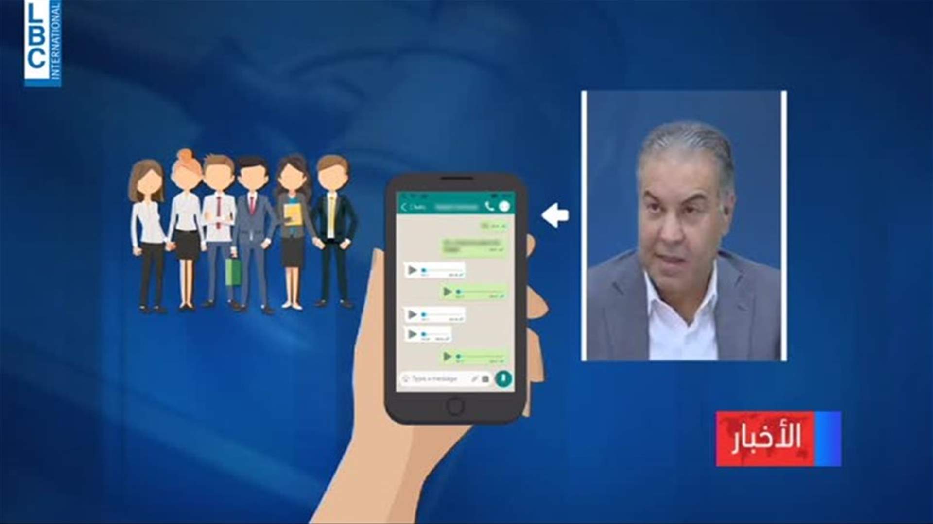LBCI