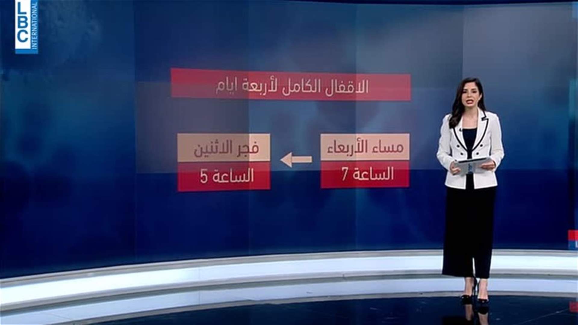 LBCI