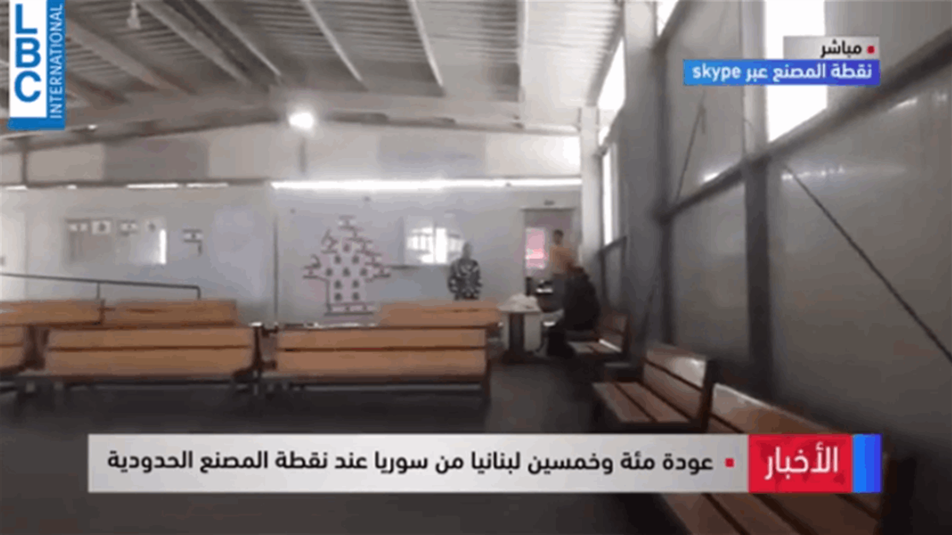 LBCI