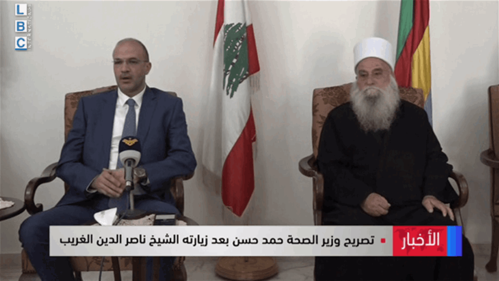 LBCI
