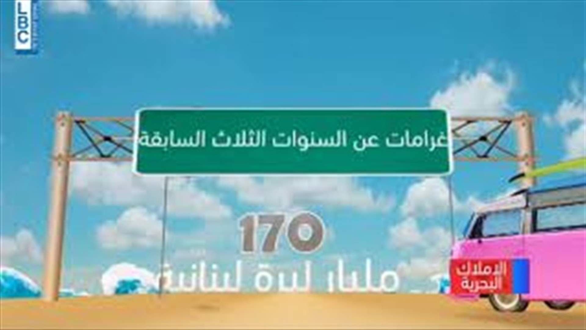 LBCI