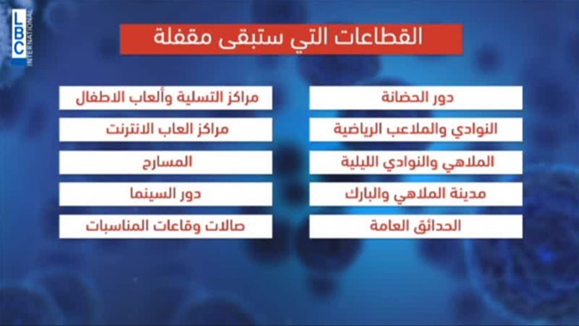 LBCI